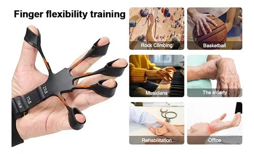 Ejercitador de dedos entrenador muscular