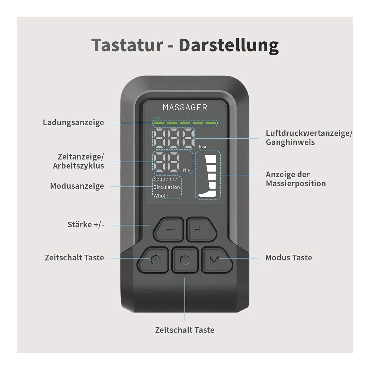 MASAJEADOR DE PIERNAS