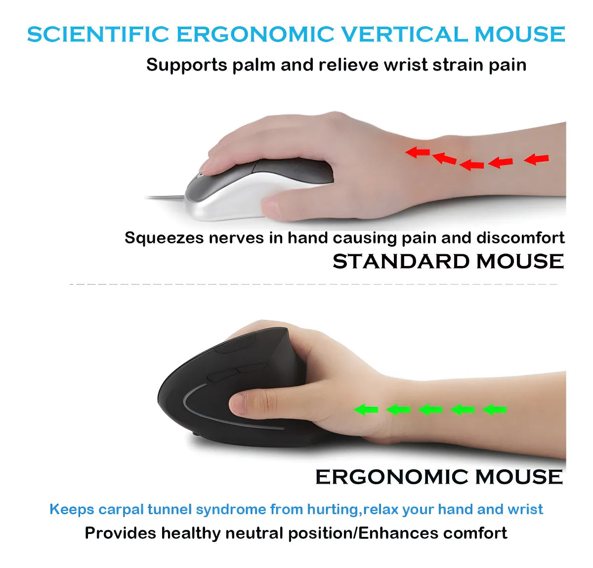 Mouse Vertical Ergonómico C18
